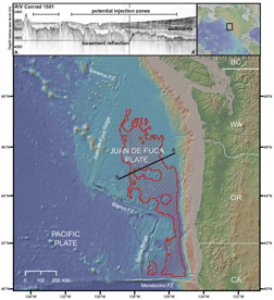 Deep-sea basalt region for CO2 sequestration on Juan de Fuca plate. Red outline shows the region where water depths are ≥2,700 m and sediment thickness is ≥200 m, covering an area of 78,000 km2. Hatched region shows the decrease in area having ≥300 m sediment cover, resulting in a total area of 68,000 km2. Heavy black line indicates the location of a single-channel seismic profile through potential CO2 injection zones (R/V Conrad line 1501, Inset Top Left). [Goldberg, D. S., T. Takahashi, & A. L. Slagle (2008), PNAS 105(29)]