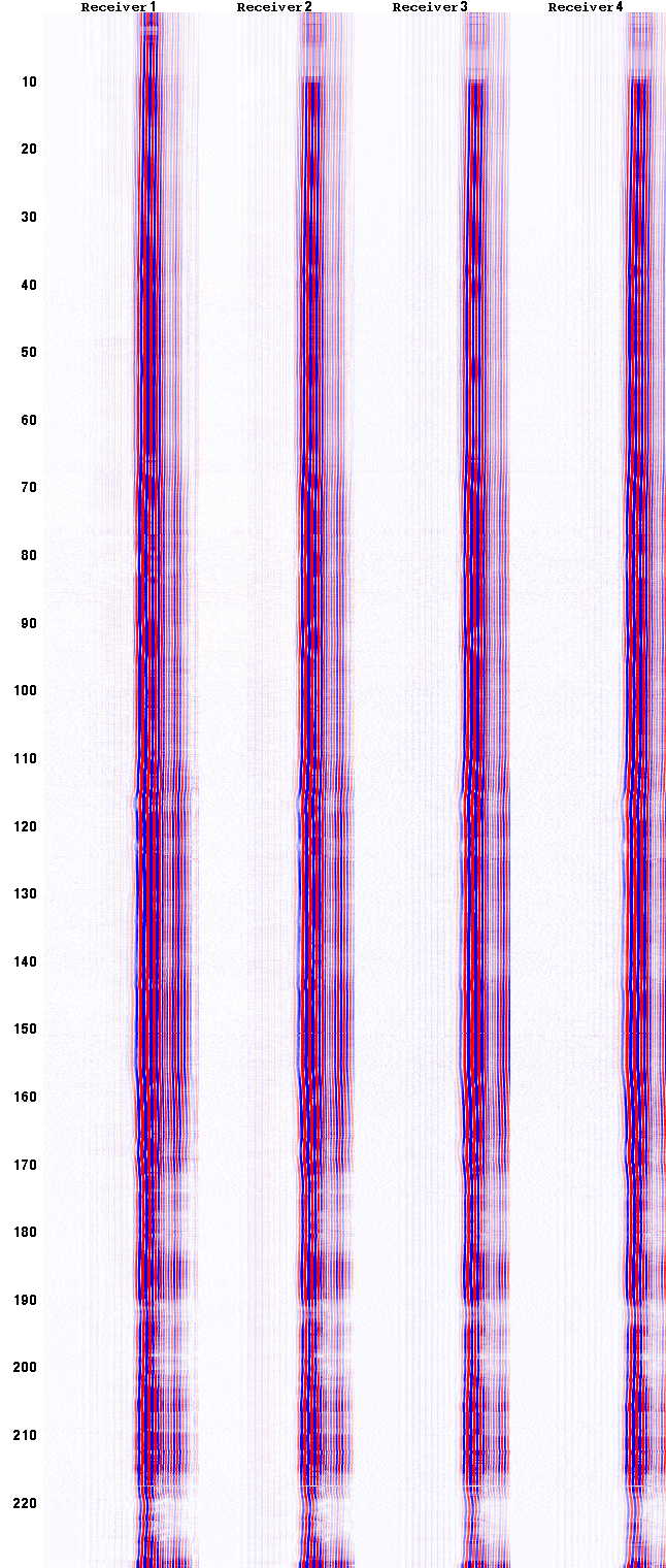 sonic visualiser spectrogram